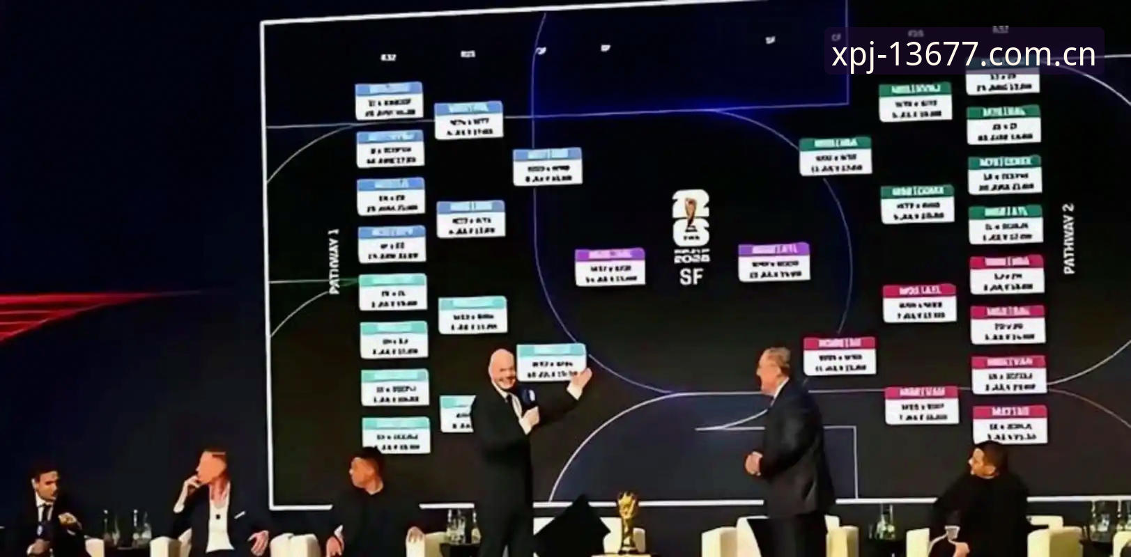 2030世界杯扩军66队深度评测：中国男足能否搭上“全球盛宴”快车？